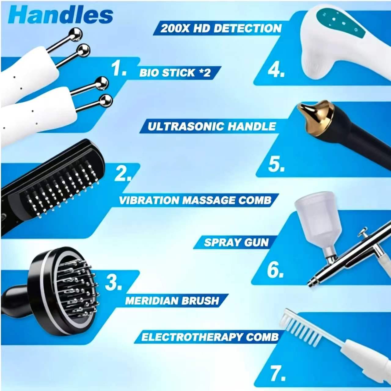 Detector de Folículos Capilare - Hair Care In Salon reseña y precio