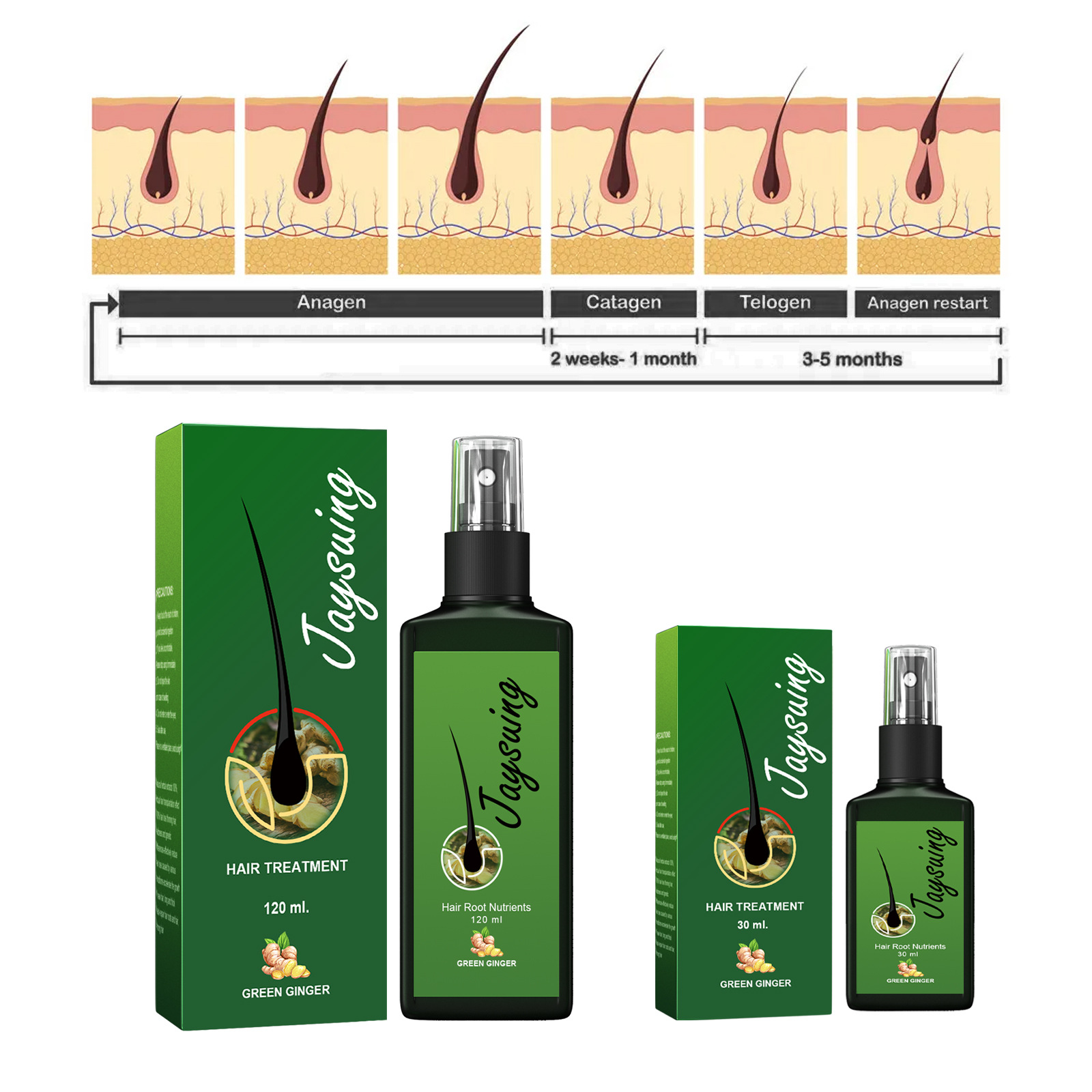Aceite de jengibre para el cre - Hair Care Products reseña y precio