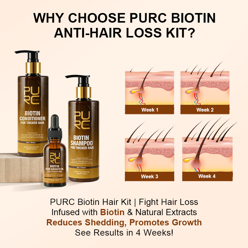 PURC Biotina aceite para el cr - Hair Care Elseve reseña y precio