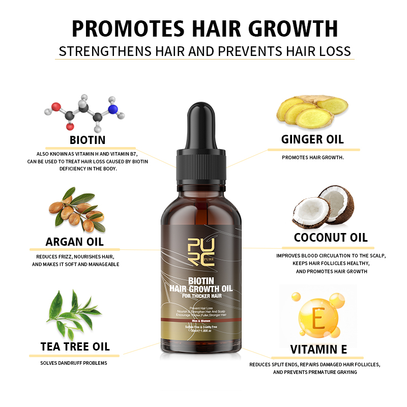 PURC Biotina aceite para el cr - Hair Care Elseve reseña y precio