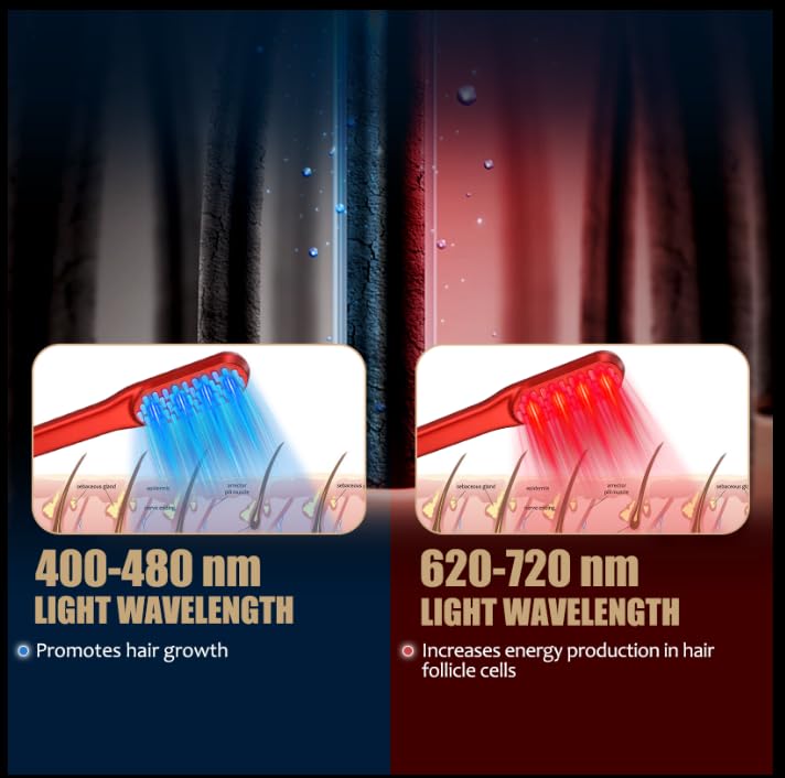 Peine Láser para el Crecimient - Hair Care Elseve reseña y precio